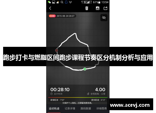 跑步打卡与燃脂区间跑步课程节奏区分机制分析与应用
